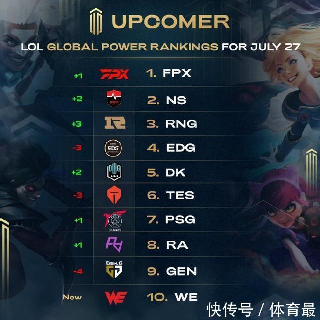 是上演了个 是上演了个