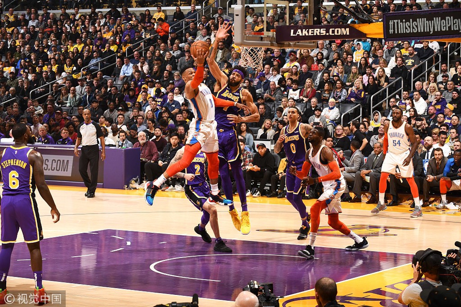 对比分析版 对比分析版