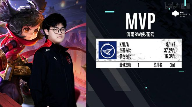 术执行往往 术执行往往