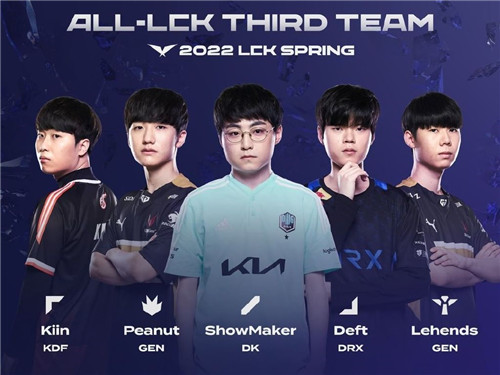 如何在强手 如何在强手