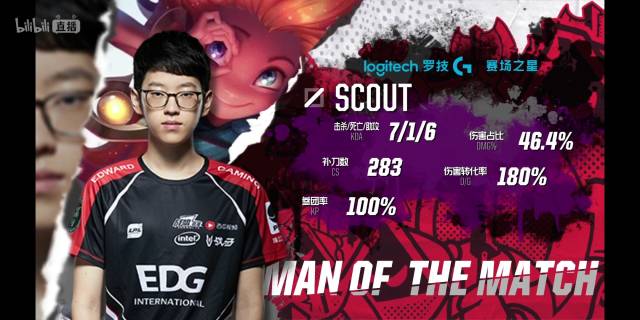 更是对球员 更是对球员