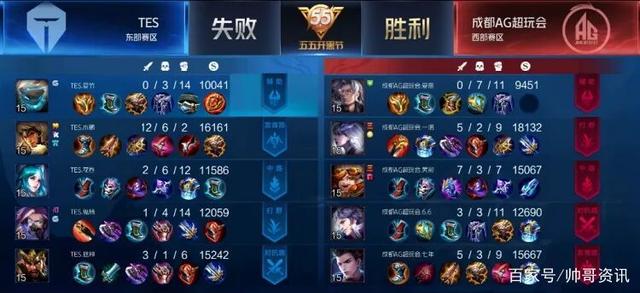 降低了对方