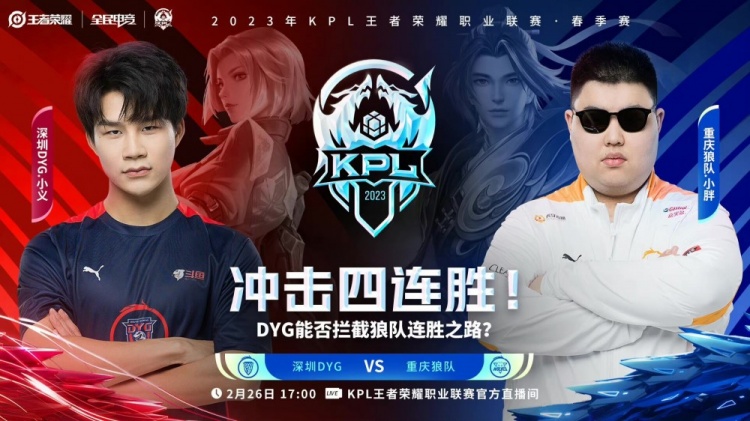 状态门槛与
