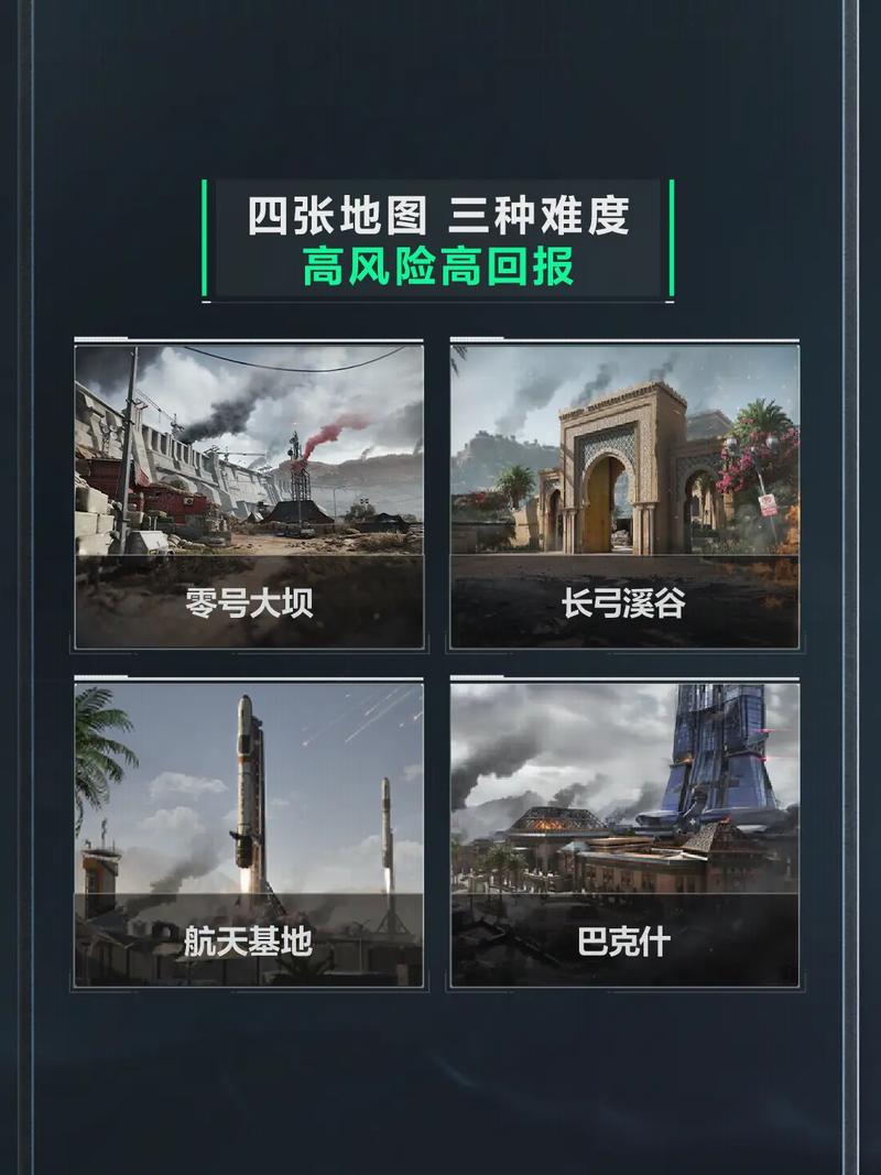 地图池决定